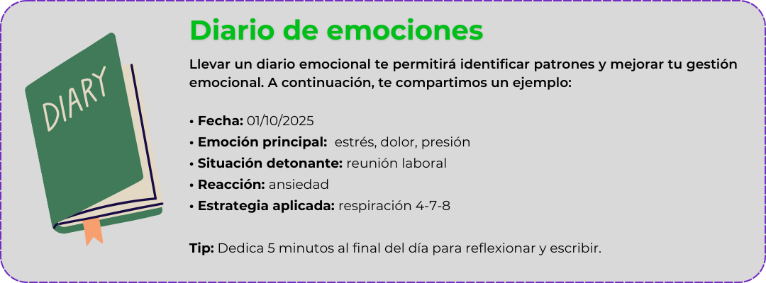 Diario (1)