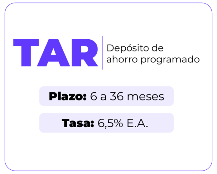 TAR