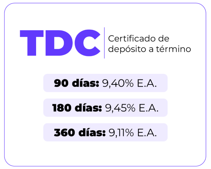 TDC