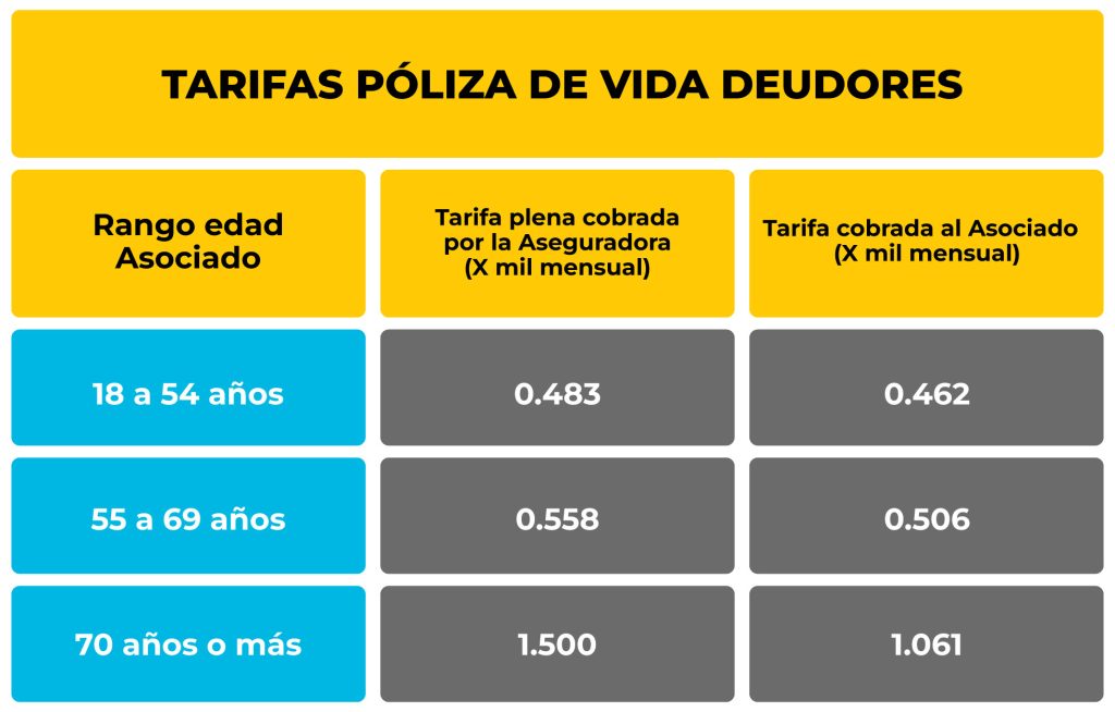 Tablas_cifras_1958x1250_1