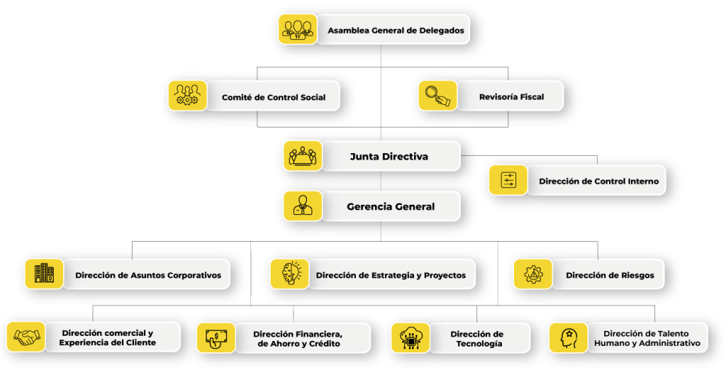 Onigrama_nuevo