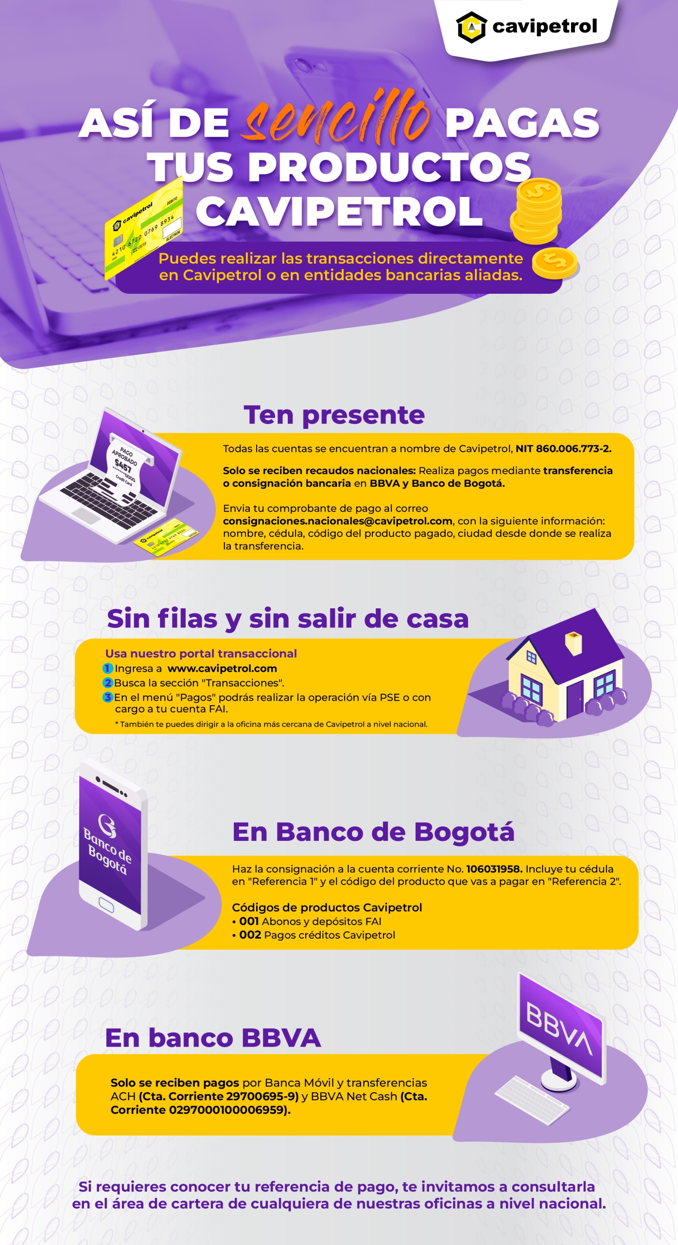 Medios de pago Cavipetrol